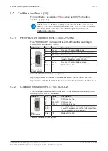 Предварительный просмотр 35 страницы hilscher netHOST NHST-T100 User Manua