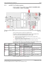 Предварительный просмотр 37 страницы hilscher netHOST NHST-T100 User Manua