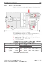 Предварительный просмотр 38 страницы hilscher netHOST NHST-T100 User Manua