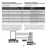 Preview for 14 page of hilscher netNode Hardware Description Installation Instructions