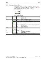 Preview for 12 page of hilscher netPI NOIT-E-NPI3-51-EN-RE User Manual