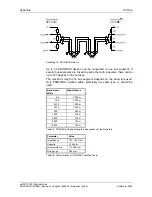 Предварительный просмотр 137 страницы hilscher netPLC C100 User Manual