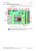 Preview for 28 page of hilscher netRAPID Chip Carrier Getting Started