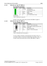 Preview for 26 page of hilscher netTAP NT 50 Series User Manual