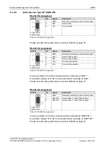 Preview for 27 page of hilscher netTAP NT 50 Series User Manual