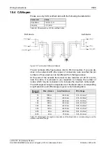 Preview for 73 page of hilscher netTAP NT 50 Series User Manual