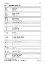 Preview for 6 page of hilscher netX 50 Migration Manual