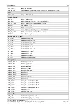 Preview for 7 page of hilscher netX 50 Migration Manual