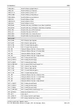 Preview for 8 page of hilscher netX 50 Migration Manual