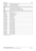 Preview for 9 page of hilscher netX 50 Migration Manual