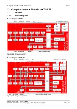 Preview for 12 page of hilscher netX 50 Migration Manual