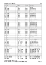 Preview for 18 page of hilscher netX 50 Migration Manual