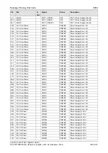 Preview for 19 page of hilscher netX 50 Migration Manual