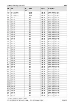 Preview for 20 page of hilscher netX 50 Migration Manual