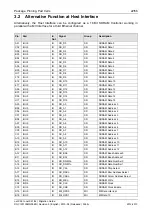 Preview for 22 page of hilscher netX 50 Migration Manual