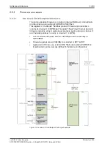 Предварительный просмотр 13 страницы hilscher netX 90 Production Manual