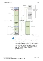 Предварительный просмотр 16 страницы hilscher netX 90 Production Manual