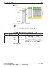 Предварительный просмотр 25 страницы hilscher netX 90 Production Manual