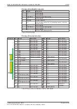 Preview for 20 page of hilscher NIOT-E-NPIX-EVA Device Description