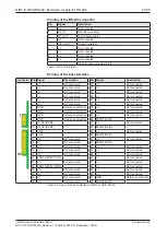 Preview for 23 page of hilscher NIOT-E-NPIX-EVA Device Description