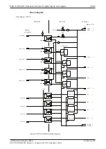 Preview for 28 page of hilscher NIOT-E-NPIX-EVA Device Description