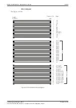 Preview for 32 page of hilscher NIOT-E-NPIX-EVA Device Description