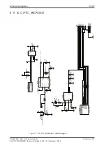 Предварительный просмотр 56 страницы hilscher NXHX 4000-JTAG+ Device Description