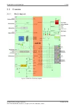 Preview for 11 page of hilscher NXHX 90-JTAG Device Description