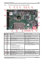 Preview for 12 page of hilscher NXHX 90-JTAG Device Description