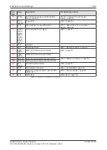 Preview for 13 page of hilscher NXHX 90-JTAG Device Description