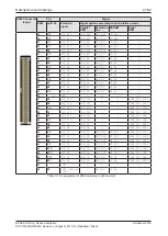 Preview for 21 page of hilscher NXHX 90-JTAG Device Description