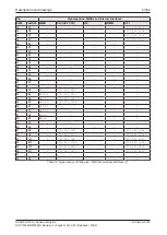 Preview for 23 page of hilscher NXHX 90-JTAG Device Description