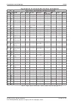 Preview for 24 page of hilscher NXHX 90-JTAG Device Description