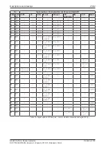 Preview for 25 page of hilscher NXHX 90-JTAG Device Description