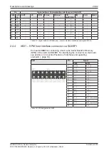 Preview for 26 page of hilscher NXHX 90-JTAG Device Description