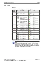 Preview for 33 page of hilscher NXHX 90-JTAG Device Description