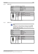 Preview for 43 page of hilscher NXHX 90-JTAG Device Description