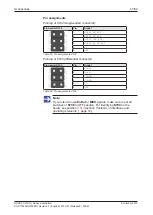 Preview for 47 page of hilscher NXHX 90-JTAG Device Description