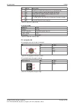 Preview for 49 page of hilscher NXHX 90-JTAG Device Description