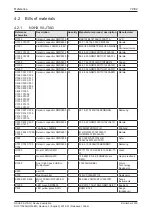 Preview for 72 page of hilscher NXHX 90-JTAG Device Description