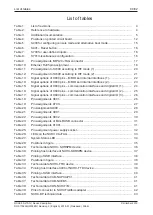 Preview for 80 page of hilscher NXHX 90-JTAG Device Description