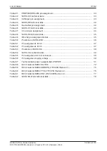 Preview for 81 page of hilscher NXHX 90-JTAG Device Description