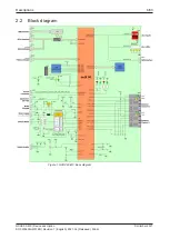 Preview for 6 page of hilscher NXHX 90-MC Device Description