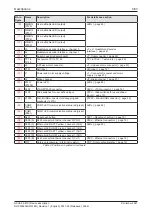 Preview for 9 page of hilscher NXHX 90-MC Device Description