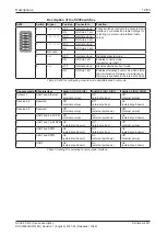 Preview for 12 page of hilscher NXHX 90-MC Device Description