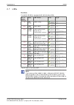 Preview for 26 page of hilscher NXHX 90-MC Device Description