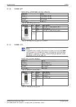 Preview for 29 page of hilscher NXHX 90-MC Device Description