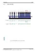 Preview for 54 page of hilscher NXHX 90-MC Device Description