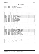 Preview for 80 page of hilscher NXHX 90-MC Device Description