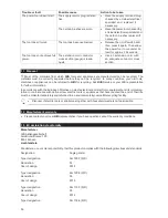 Preview for 32 page of Hilti AG 100-7 (S/D) Original Operating Instructions